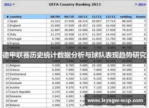 德甲联赛历史统计数据分析与球队表现趋势研究